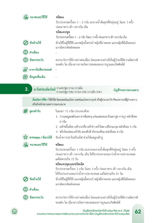 บัญชียาหลักแห่งชาติด้านสมุนไพร พ.ศ.2566.pdf