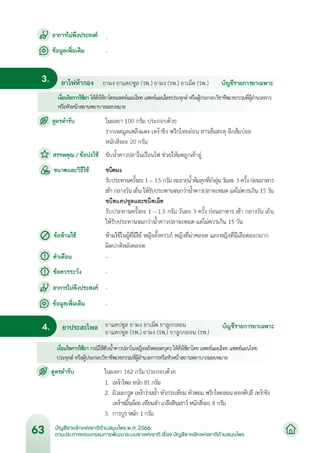 บัญชียาหลักแห่งชาติด้านสมุนไพร พ.ศ.2566.pdf