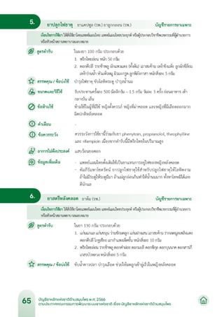บัญชียาหลักแห่งชาติด้านสมุนไพร พ.ศ.2566.pdf