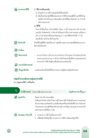 บัญชียาหลักแห่งชาติด้านสมุนไพร พ.ศ.2566.pdf