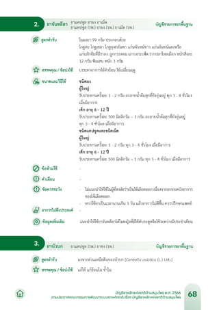 บัญชียาหลักแห่งชาติด้านสมุนไพร พ.ศ.2566.pdf