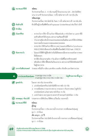 บัญชียาหลักแห่งชาติด้านสมุนไพร พ.ศ.2566.pdf
