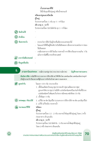 บัญชียาหลักแห่งชาติด้านสมุนไพร พ.ศ.2566.pdf