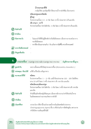 บัญชียาหลักแห่งชาติด้านสมุนไพร พ.ศ.2566.pdf