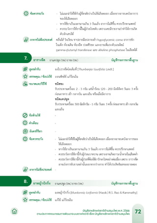 บัญชียาหลักแห่งชาติด้านสมุนไพร พ.ศ.2566.pdf