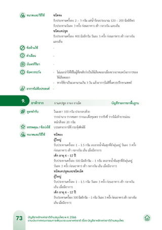 บัญชียาหลักแห่งชาติด้านสมุนไพร พ.ศ.2566.pdf