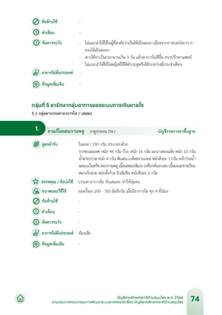 บัญชียาหลักแห่งชาติด้านสมุนไพร พ.ศ.2566.pdf