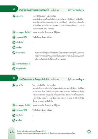 บัญชียาหลักแห่งชาติด้านสมุนไพร พ.ศ.2566.pdf
