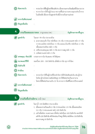 บัญชียาหลักแห่งชาติด้านสมุนไพร พ.ศ.2566.pdf