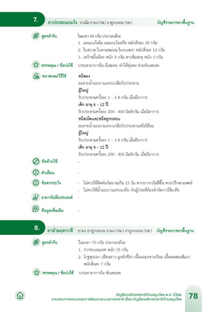 บัญชียาหลักแห่งชาติด้านสมุนไพร พ.ศ.2566.pdf