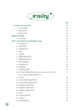 บัญชียาหลักแห่งชาติด้านสมุนไพร พ.ศ.2566.pdf