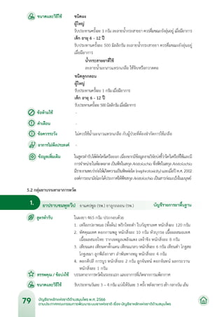 บัญชียาหลักแห่งชาติด้านสมุนไพร พ.ศ.2566.pdf