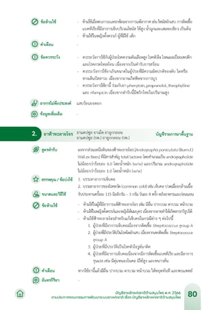 บัญชียาหลักแห่งชาติด้านสมุนไพร พ.ศ.2566.pdf