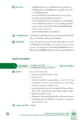 บัญชียาหลักแห่งชาติด้านสมุนไพร พ.ศ.2566.pdf