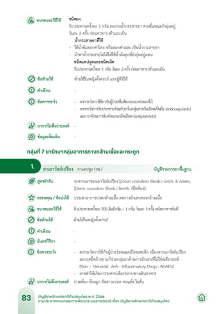 บัญชียาหลักแห่งชาติด้านสมุนไพร พ.ศ.2566.pdf