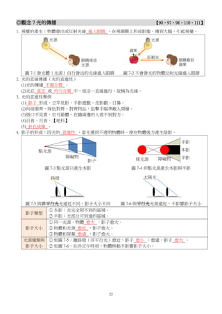 觀念7光的傳播講義(2上CH4).pdf