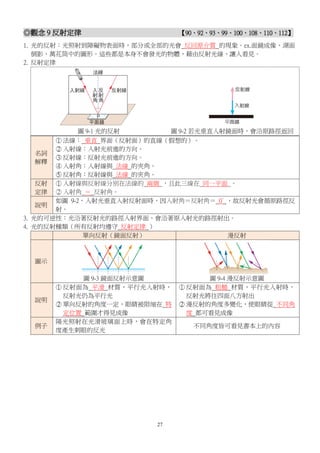 觀念 9反射定律講義(2上CH4).pdf