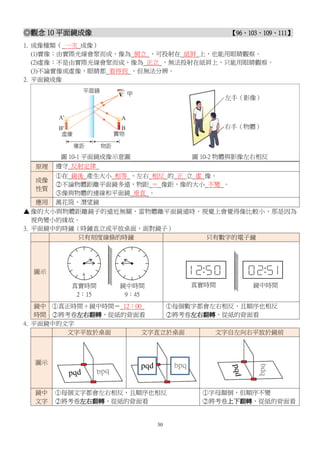 觀念10平面鏡成像講義(2上CH4).pdf