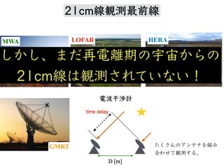 MWA LOFAR HERA
GMRT
電波⼲渉計
たくさんのアンテナを組み
合わせて観測する。
しかし、まだ再電離期の宇宙からの
21cm線は観測されていない！
21cm線観測最前線
 