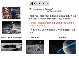 FARSIDE
Lunar Crater Telescope
“We choose to go to the moon”
-J.F. Kennedy(1962)
⽉ ・・・
鸿蒙计划
•2030年代、2040年代 電波天⽂学 ⽉⾯望遠鏡、⽉軌道
衛星 ⽤ 「Lunar Radio Astronomy」 時代 ？
•⽉ 、低周波電波観測 邪魔 電離層 RFI 影響
抑 。
•天体 存在 暗⿊時代 宇宙論探査 使
。
 