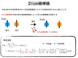 陽⼦ 電⼦
21cm線放射（1.4GHz）
中性⽔素 宇宙暗⿊時代 宇宙再電離期 IGM 調 適
Singlet
Triplet
21cm線輝線:中性⽔素 超微細構造 21cm線輝線 放射
遷移
Tb =
TS T
1 + z
(1 exp(⌧⌫))
⇠ 27xH(1 + m)
✓
H
dvr/dr + H
◆ ✓
1
T
TS
◆ ✓
1 + z
10
0.15
⌦mh2
◆1/2 ✓
⌦bh2
0.023
◆
[mK]
輝度温度
⾚：宇宙論 ⻘：天体物理
21cm線輝線
 