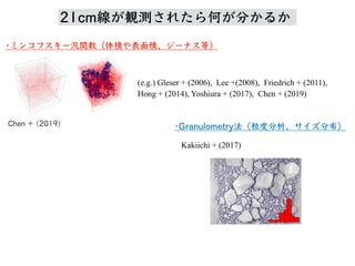 •ミンコフスキー汎関数（体積や表⾯積、ジーナス等）
•Granulometry法（粒度分析、サイズ分布）
(e.g.) Gleser + (2006), Lee +(2008), Friedrich + (2011),
Hong + (2014), Yoshiura + (2017), Chen + (2019)
Kakiichi + (2017)
Chen + (2019)
21cm線 観測 何 分
 