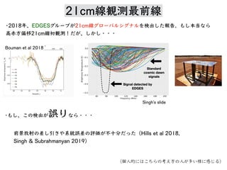 21cm線観測最前線
Singhʼs slide
• 、 検出 誤 ・・・
前景放射 差 引 系統誤差 評価 不⼗分 （Hills et al 2018,
Singh & Subrahmanyan 2019）
(個⼈的 考 ⽅ ⼈ 多 様 感 )
Bouman et al 2018
•2018年、EDGES 21cm線 検出 報告。 本当
⾼⾚⽅偏移21cm線初観測！ 、 ・・・
 