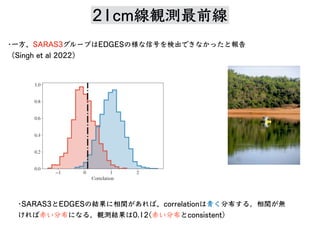 21cm線観測最前線
•⼀⽅、SARAS3 EDGES 様 信号 検出 報告
（Singh et al 2022）
•SARAS3 EDGES 結果 相関 、correlation ⻘ 分布 。相関 無
⾚ 分布 。観測結果 0.12(⾚ 分布 consistent)
 