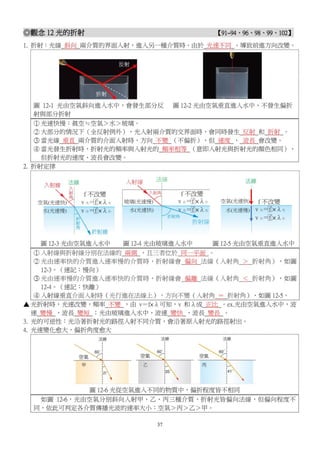 觀念12 光的折射講義(2上CH4).pdf