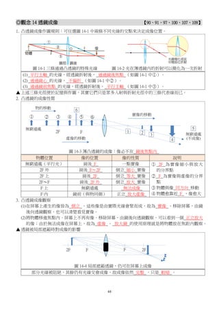 觀念14透鏡成像講義(2上CH4).pdf