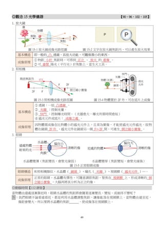 觀念15 光學儀器講義(2上CH4).pdf
