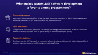 Source: https://www.weblineindia.com/blog/net-8-software-development-services-for-business-
Community support
More than 2 million developers from all over the world support the community by sharing their knowledge and
addressing any concern in .NET programming for web apps development.
Tools and editors
Using Microsoft Visual Studio, developers can leverage astounding qualities and features of the .NET framework.
Written in C#, the platform has been an age-old ‘thing’ for millions of developers globally.
Responsive outcome
Developers love the .NET framework for customized software development because it is highly reliable and fast. It
produces responsive outcomes enabling programmers to play flexibly.
What makes custom .NET software development
a favorite among programmers?
 