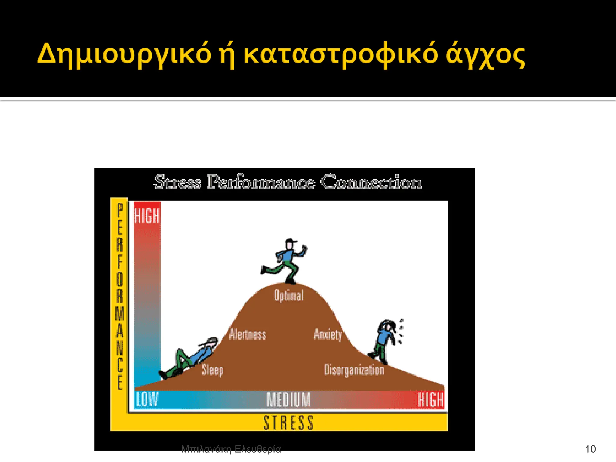 10
Μπιλανάκη Ελευθερία
 