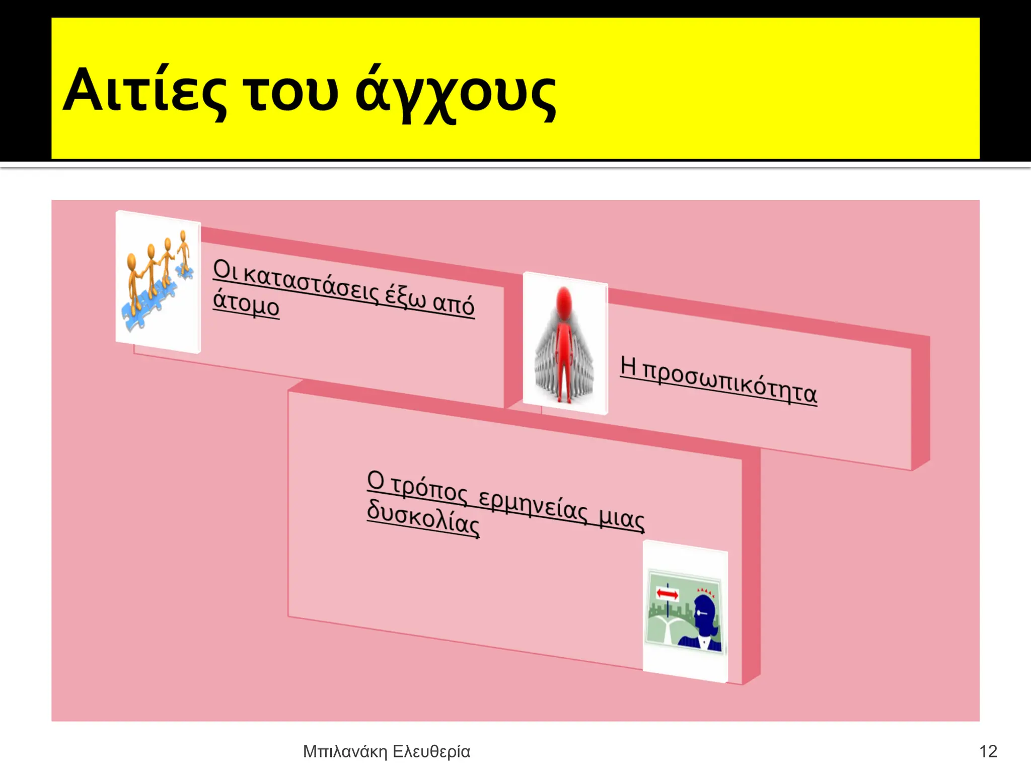 12
Μπιλανάκη Ελευθερία
 