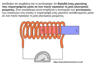 απέδειξαν ότι συμβαίνει και το αντίστροφο: ότι δηλαδή ένας μαγνήτης
που περιστρέφεται μέσα σε ένα πηνίο προκαλεί τη ροή ηλεκτρικού
ρεύματος. Στην ανακάλυψη αυτή στηρίζεται η λειτουργία των γεννητριών,
των συσκευών στις οποίες η περιστροφή ενός μαγνήτη τοποθετημένου μέσα
σε ένα πηνίο προκαλεί τη ροή ηλεκτρικού ρεύματος.
https://www.thesciencehive.co.uk/
 