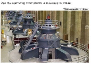 Υδροηλεκτρικές γεννήτριες
Άρα εδώ ο μαγνήτης περιστρέφεται με τη δύναμη του νερού.
 