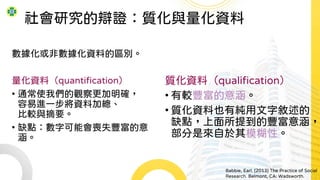 社會研究的辯證：質化與量化資料
數據化或非數據化資料的區別。
量化資料（quantification）
• 通常使我們的觀察更加明確，
容易進一步將資料加總、
比較與摘要。
• 缺點：數字可能會喪失豐富的意
涵。
質化資料（qualification）
• 有較豐富的意涵。
• 質化資料也有純用文字敘述的
缺點，上面所提到的豐富意涵，
部分是來自於其模糊性。
Babbie, Earl. (2013) The Practice of Social
Research. Belmont, CA: Wadsworth.
 