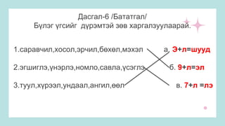 Дасгал-6 /Бататгал/
Бүлэг үгсийг дүрэмтэй зөв харгалзуулаарай.
1.саравчил,хосол,эрчил,бөхөл,мэхэл а. Э+л=шууд
2.эгшиглэ,үнэрлэ,номло,савла,үсэглэ б. 9+л=эл
3.туул,хүрээл,ундаал,ангил,өөл в. 7+л =лэ
 