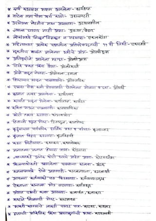 शब्दसमूहाबद्दल एक शब्द 