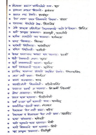 शब्दसमूहाबद्दल एक शब्द 