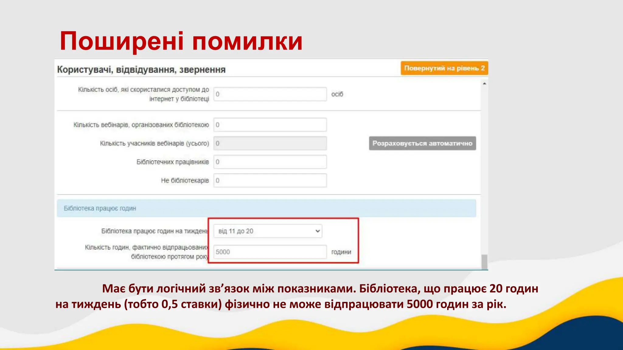 Поширені помилки
Має бути логічний зв’язок між показниками. Бібліотека, що працює 20 годин
на тиждень (тобто 0,5 ставки) фізично не може відпрацювати 5000 годин за рік.
 