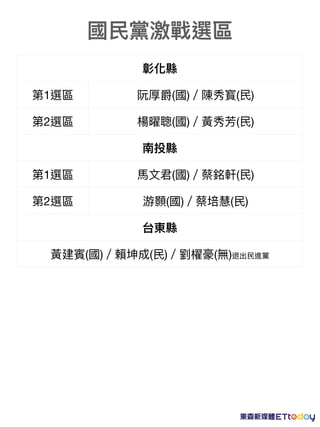 ûh
1x^ ()㌗(?)
2x^ ()S㷼(?)
Ͷh
1x^ ?R?ľ()܎(?)
2x^ ()(?)
̨|h
Se()ه(?)(o)˳?Mh
?hx^
 
