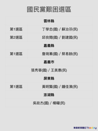 ֿh
1x^ W()Kη(?)
2x^ ()(?)
xh
1x^ ղ()N(?)
x
A()(?)
|h
1x^ St()RўI(?)
h
()(?)
?hDx^
 
