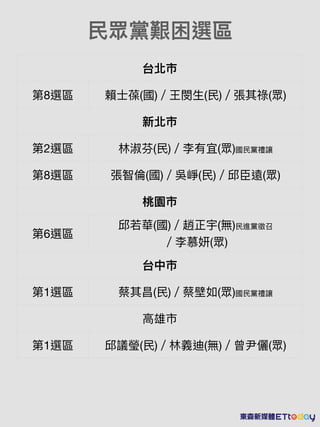?hDx^
̨
8x^ ه?ʿ()h?(?)䵓()
±
2x^ (?)()?hY׌
8x^ ǂ()Ǎ(?)?h()
҈@
6x^
A()w(o)?Mh
Ľ()
̨
1x^ (?)̱()?hY׌
?
1x^ h(?)x(o)()
 