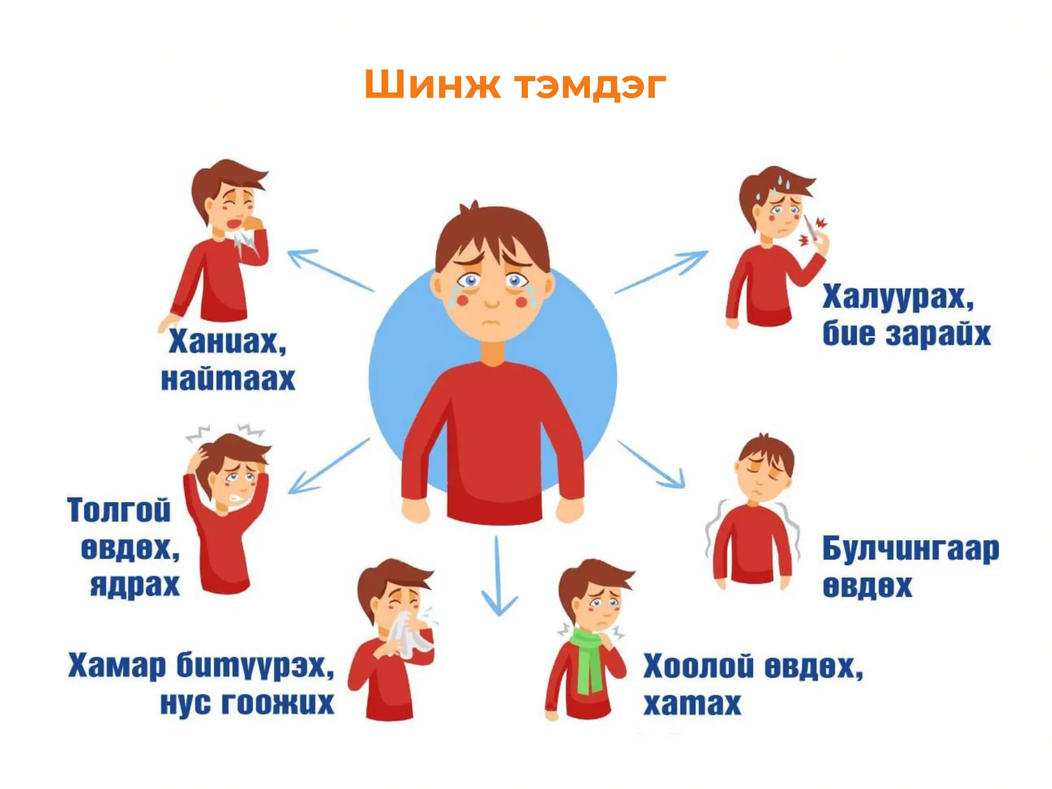 Томуу | PPT