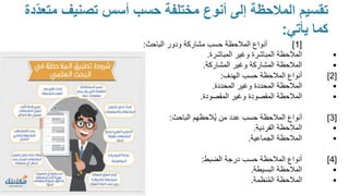 ‫ّد‬‫د‬‫متع‬ ‫تصنيف‬ ‫أسس‬ ‫حسب‬ ‫مختلفة‬ ‫أنوع‬ ‫إلى‬ ‫المالحظة‬ ‫تقسيم‬
‫ة‬
‫يأتي‬ ‫كما‬
:
[
1
]
‫الباحث‬ ‫ودور‬ ‫مشاركة‬ ‫حسب‬ ‫المالحظة‬ ‫أنواع‬
:
•
‫المباشرة‬ ‫وغير‬ ‫المباشرة‬ ‫المالحظة‬
.
•
‫المشاركة‬ ‫وغير‬ ‫المشاركة‬ ‫المالحظة‬
.
[
2
]
‫الهدف‬ ‫حسب‬ ‫المالحظة‬ ‫أنواع‬
:
•
‫المحددة‬ ‫وغير‬ ‫المحددة‬ ‫المالحظة‬
.
•
‫المقصودة‬ ‫وغير‬ ‫المقصودة‬ ‫المالحظة‬
.
[
3
]
‫الباحث‬ ‫الحظهم‬ُ‫ي‬ ‫من‬ ‫عدد‬ ‫حسب‬ ‫المالحظة‬ ‫أنواع‬
:
•
‫الفردية‬ ‫المالحظة‬
.
•
‫الجماعية‬ ‫المالحظة‬
.
[
4
]
‫الضبط‬ ‫درجة‬ ‫حسب‬ ‫المالحظة‬ ‫أنواع‬
:
•
‫البسيطة‬ ‫المالحظة‬
.
•
‫نظمة‬ُ‫م‬‫ال‬ ‫المالحظة‬
.
 