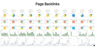 Page Backlinks
 