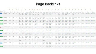 Page Backlinks
 