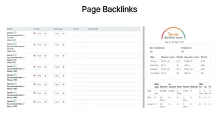 Page Backlinks
 