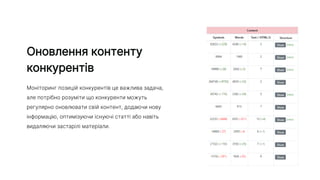 Оновлення контенту
конкурентів
Моніторинг позицій конкурентів це важлива задача,
але потрібно розуміти що конкуренти можуть
регулярно оновлювати свій контент, додаючи нову
інформацію, оптимізуючи існуючі статті або навіть
видаляючи застарілі матеріали.
 